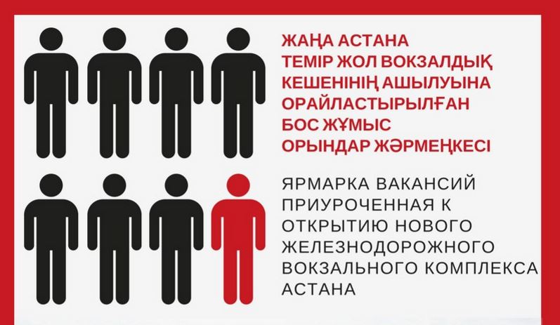 ەلوردادا بوس جۇمىس ورىندار جارمەڭكەسى وتەدى