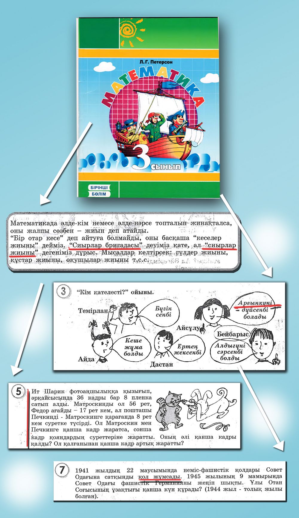 ​وقۋلىقتىڭ وڭالماۋىنا نە سەبەپ؟