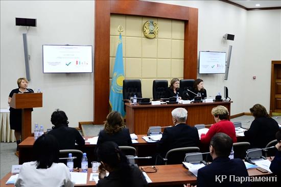 ماجىلىستە مەكتەپكە دەيىنگى ءبىلىم بەرۋ ماسەلەسى تالقىلاندى