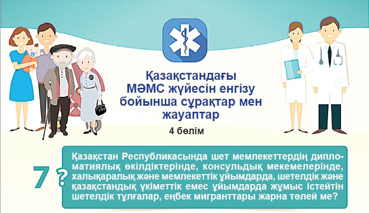 قازاقستاندا ءمامس جۇيەسىن ەنگىزۋ بويىنشا سۇراقتار مەن جاۋاپتار (4-ءبولىم) 