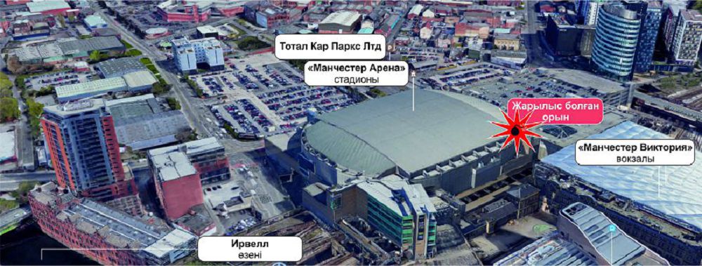 الەم ايىپتاعان تەررورلىق اكت