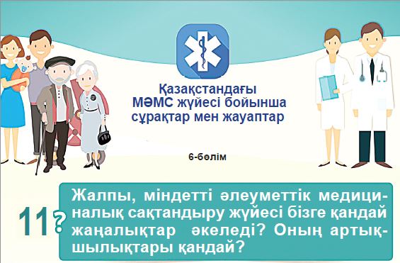 قازاقستانداعى ءمامس جۇيەسى بويىنشا سۇراقتار مەن جاۋاپتار (6-ءبولىم)