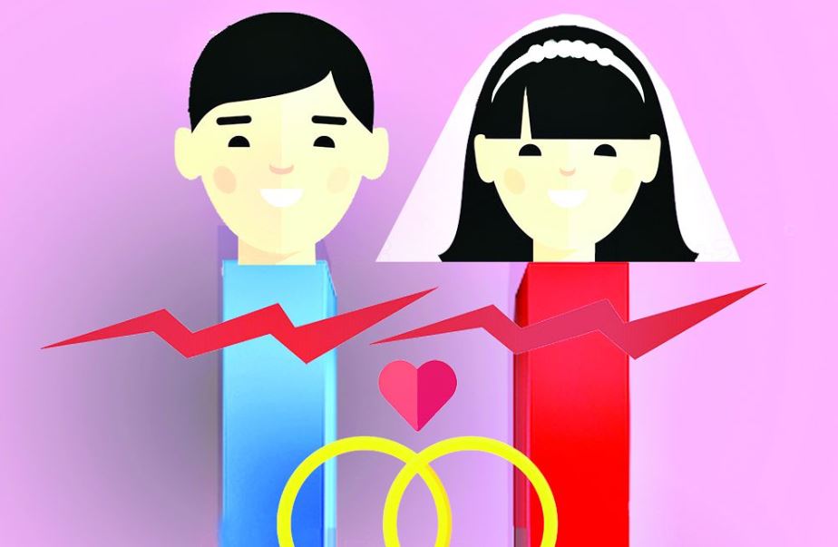 تۋىستىق نەكە