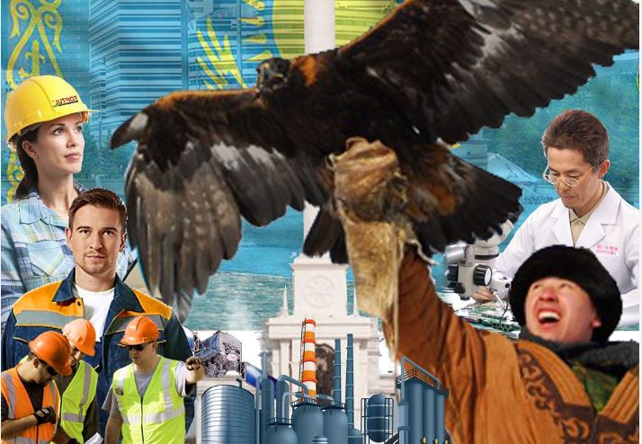 وزىق وتىزدىق ورىندالاتىن ماقسات