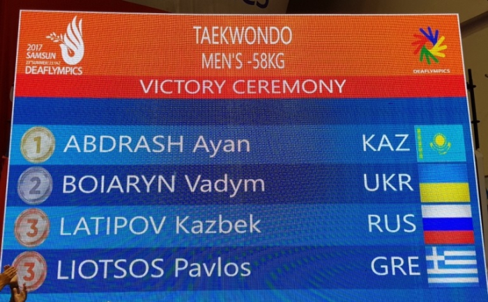 ەكى وتانداسىمىز سۋردليمپيادادا التىن مەن قولادان القا تاقتى 