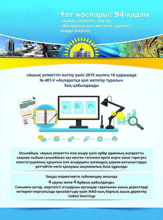 ۇلت جوسپارى: 94-قادام