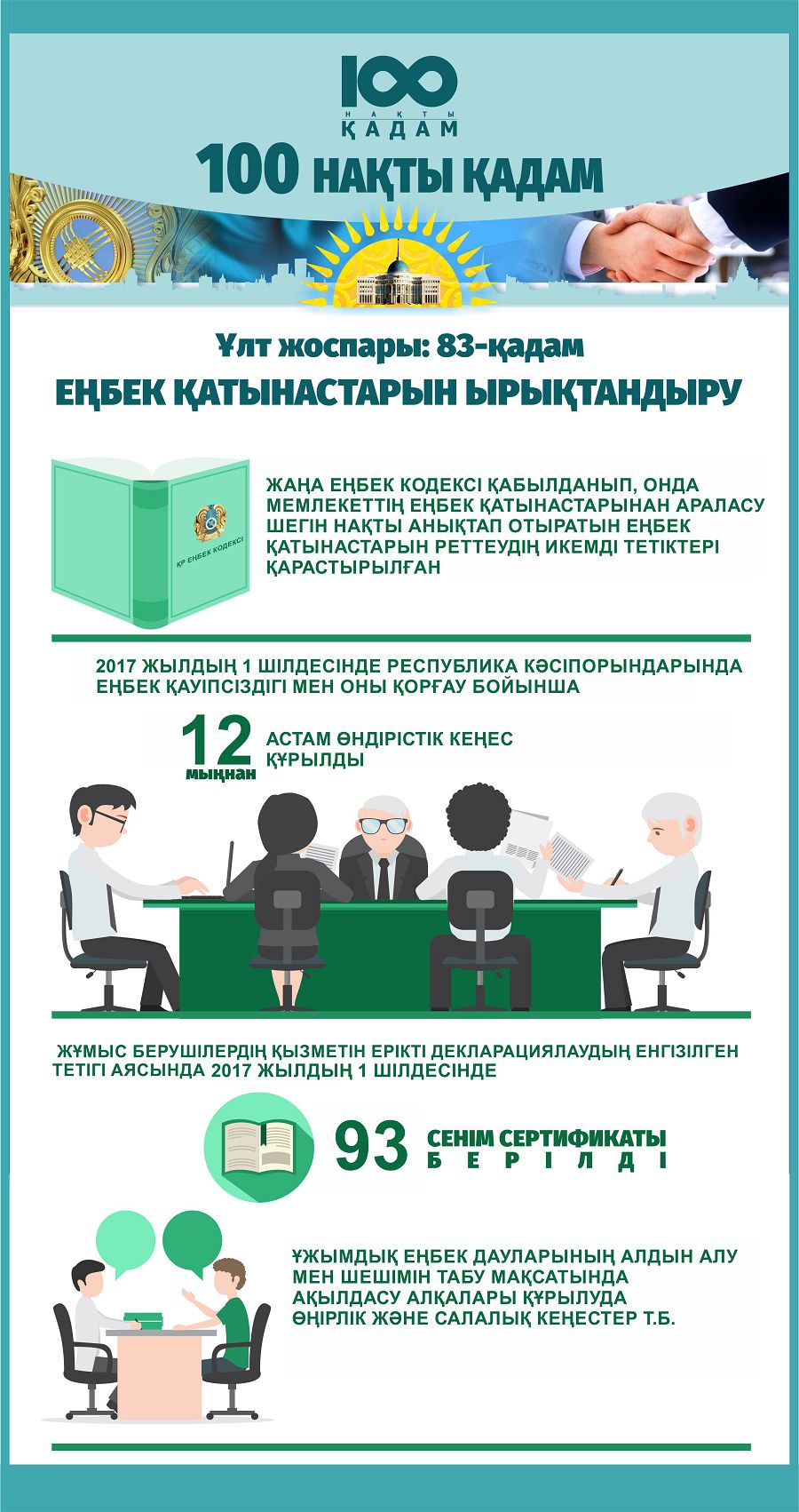 ۇلت جوسپارى: 83-قادام