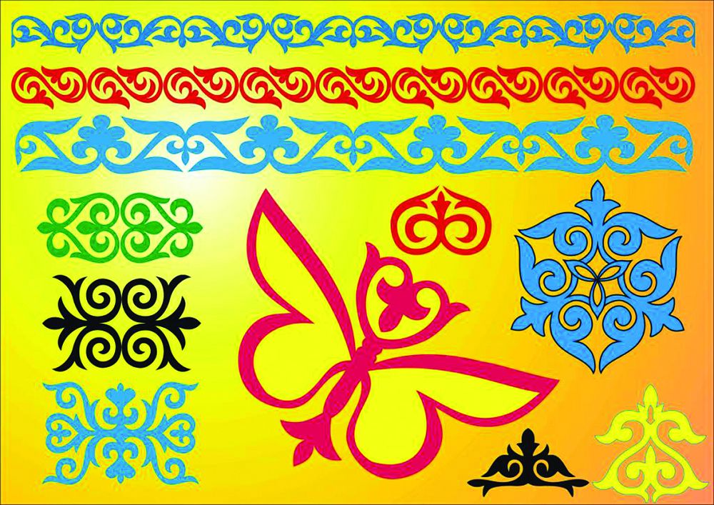 باقىتتى بولۋ فورمۋلاسى