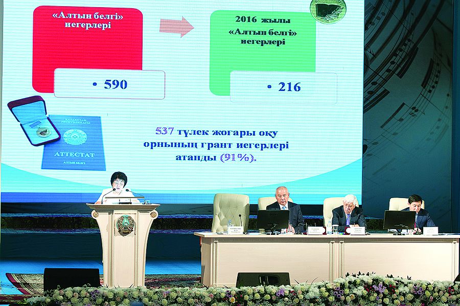 تامىز كەڭەسى ءۇشىنشى جاڭعىرۋعا ارنالدى 