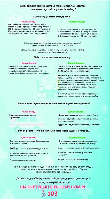 مەديتسينالىق كومەك قىزمەتى قالاي جۇمىس ىستەيدى؟