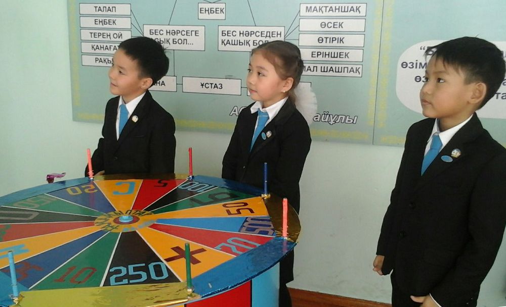 ورالحان مەكتەبىندەگى ورالىمدى ىستەر
