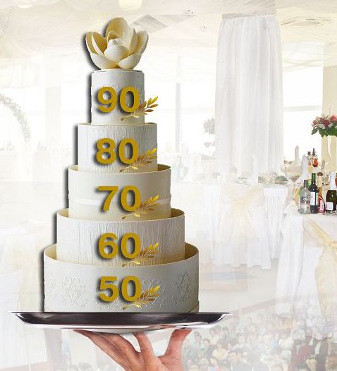 مەرەيتويلاردان مەزى بولعان جوقپىز با؟