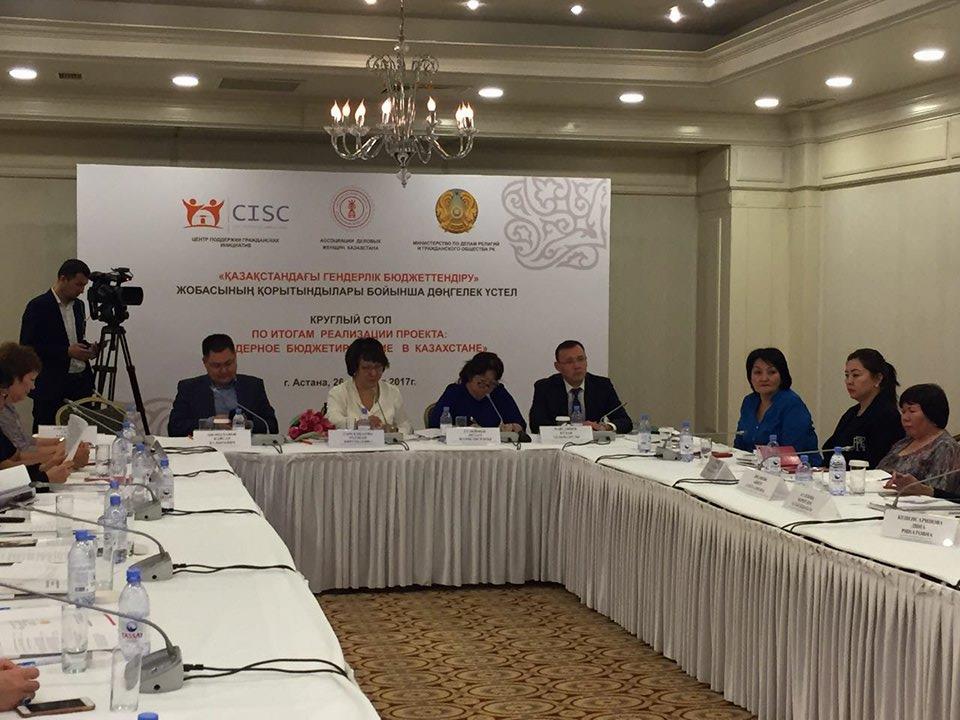 گەندەرلىك بيۋدجەتتەندىرۋ ماسەلەسى تالقىلاندى