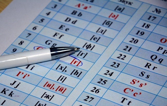 قىتايدا توتە جازۋدان لاتىن گرافيكاسىنا كوشۋ ۇسىنىلدى