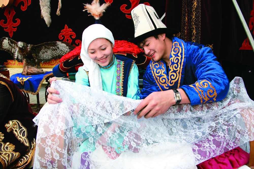 وتباسىنىڭ ۇيىتقىسى – ۇلتتىق ۇلگى