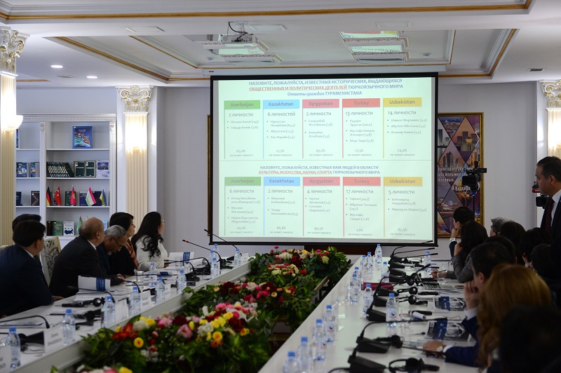 نۇرسۇلتان نازارباەۆ تانىمال تۇركى تۇلعالارىنىڭ كوش باسىندا تۇر