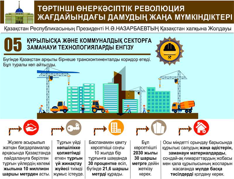 ەل بولاشاعىنا دەگەن سەنىم ارتا ءتۇستى