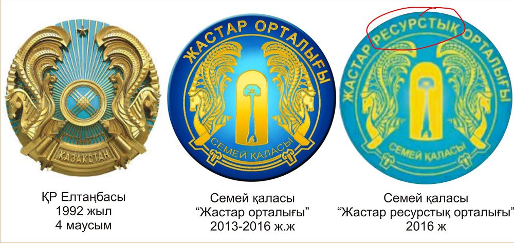 مەملەكەتتىك رامىزدەرگە نەگە قول سۇعادى؟