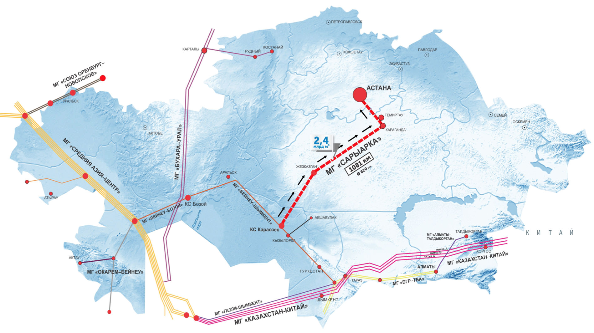 قاراعاندى وبلىسىنداعى گاز قۇبىرىنىڭ قۇرىلىسى 2019 جىلى باستالادى
