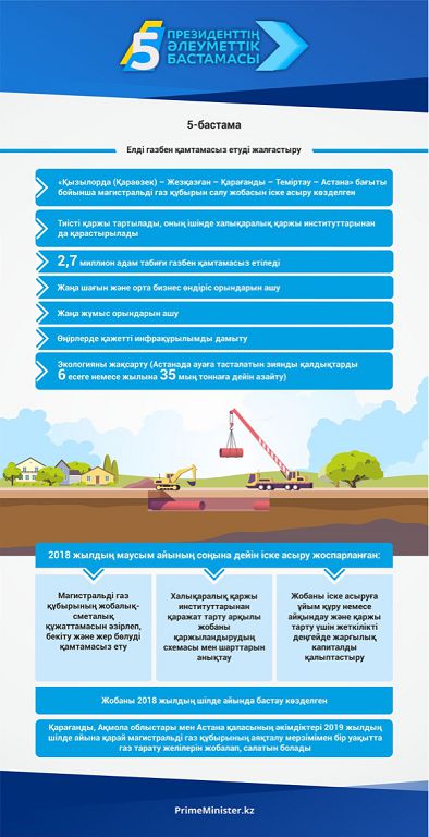 پرەزيدەنتتىڭ 5 الەۋمەتتىك باستاماسى