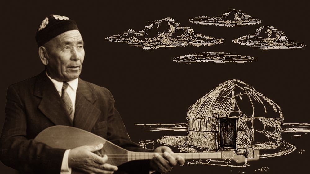 مومبەكوۆ مۇراسى