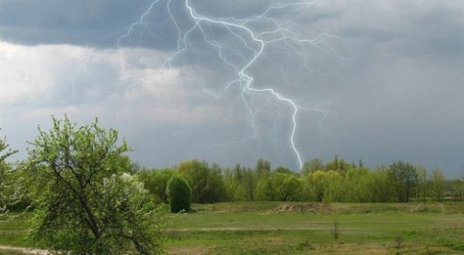 ەلىمىزدىڭ وڭتۇستىگىندە جاۋىن-شاشىن بولادى