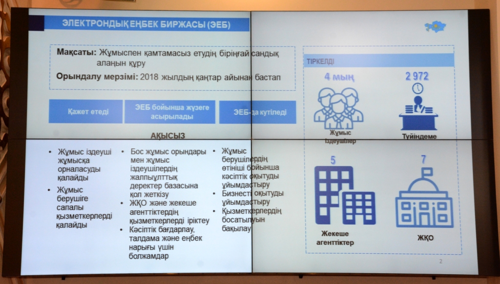ماڭعىستاۋدا ءورت قاۋىپسىزدىگى بويىنشا 77 بەكەت ورناتىلدى