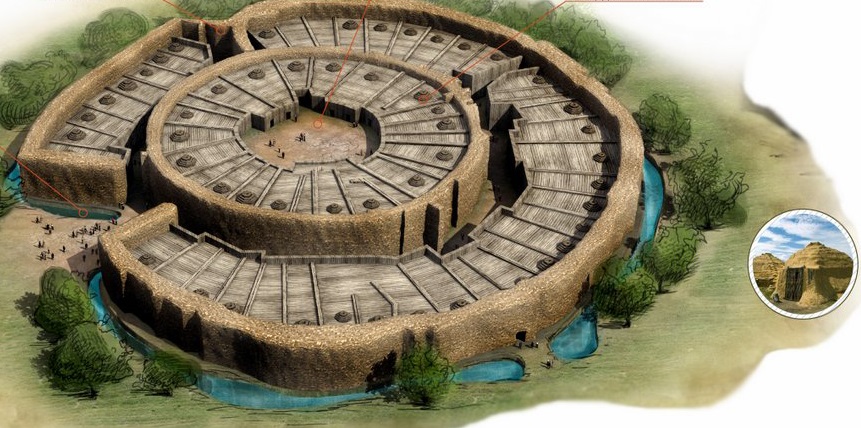 ارقايىم – اڭىزدار اندىزداعان القاپ