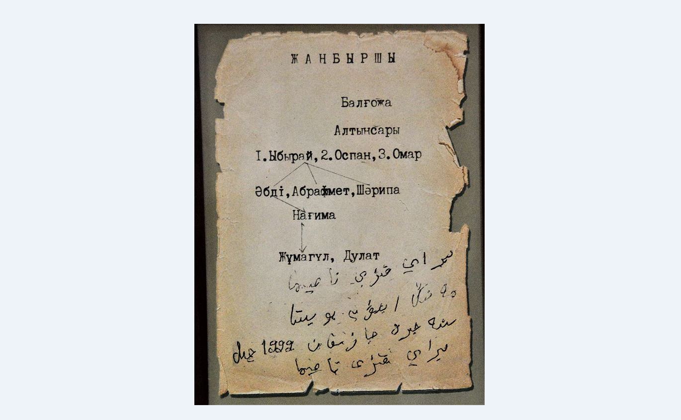 «ى.التىن­سارين –  ۇلى پەداگوگ, اعارتۋشى» اتتى كورمە ءوتتى