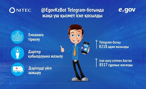 تۋ تۋرالى كۋالىككە Telegram ارقىلى تاپسىرىس بەرۋگە بولادى
