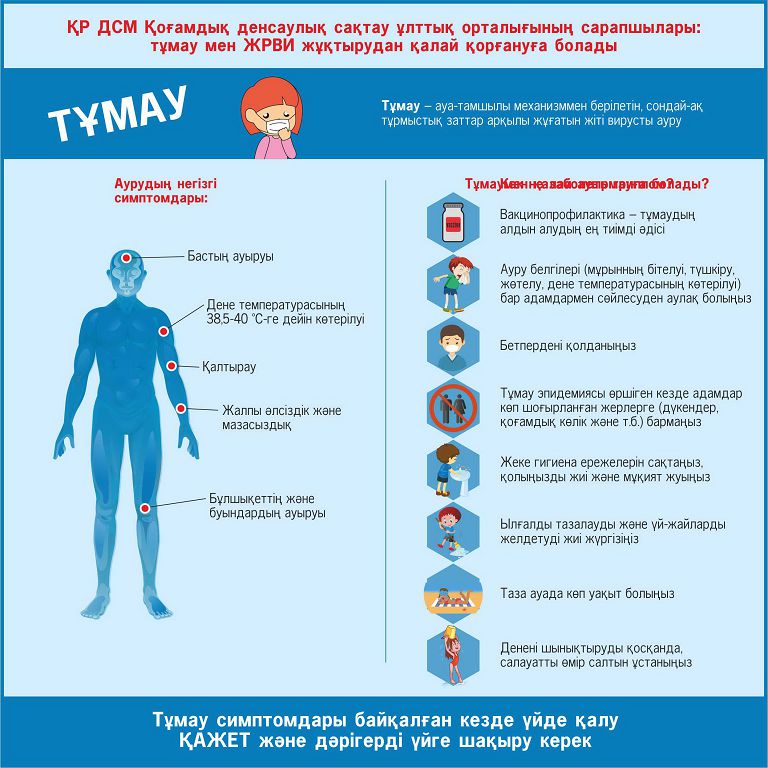 العاشقى مەديتسينالىق كومەكتىڭ ساپاسىن ارتتىرماق