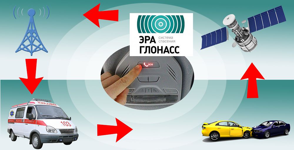 شۇعىل كومەك بەرۋدىڭ ءتيىمدى ۇلگىسى