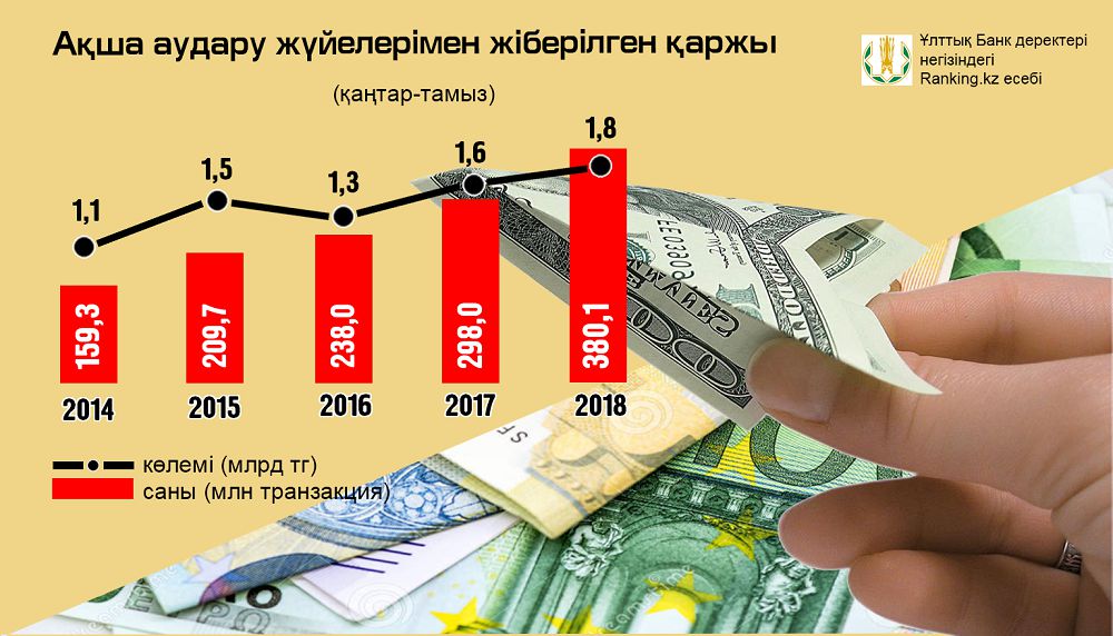 شەكارا اسقان اقشالار
