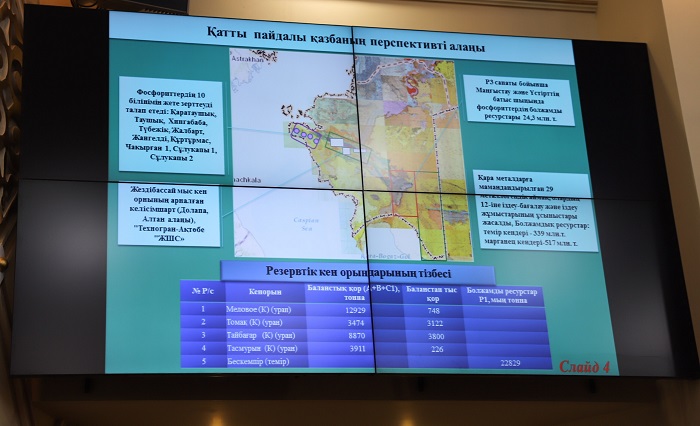 ماڭعىستاۋدا اۆتوماتتاندىرىلعان جىلۋ پۋنكتىن ورناتادى