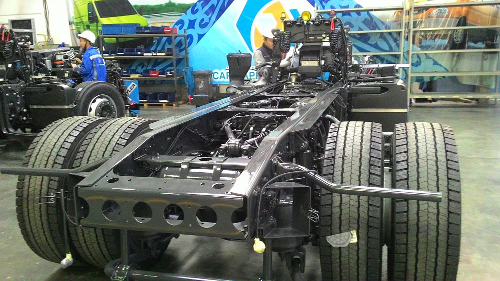 وڭىرلەر ىنتىماعى نارىقتى كەڭەيتەدى