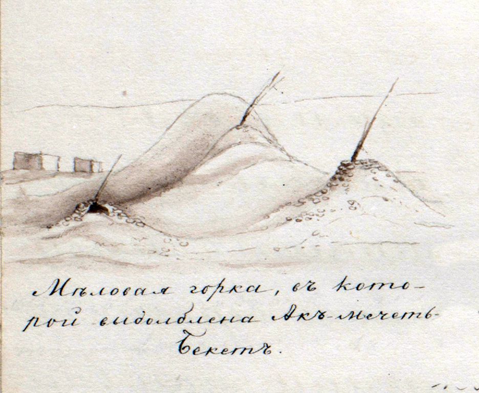 اقمەشىت جەراستى مەشىتى: ءحىح عاسىرداعى تاريحي دەرەككوزدەر بويىنشا