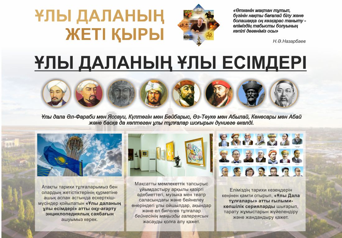 ۇلت قاھارماندارىن دارىپتەيمىز