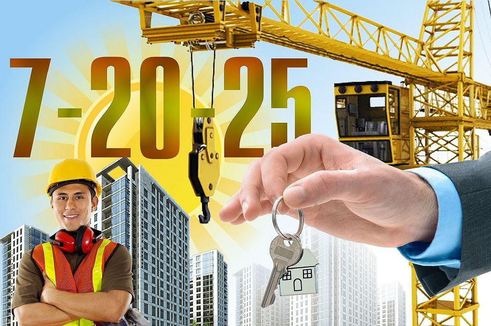 تۇرعىن ءۇي نارىعى: باعا جانە بولجام