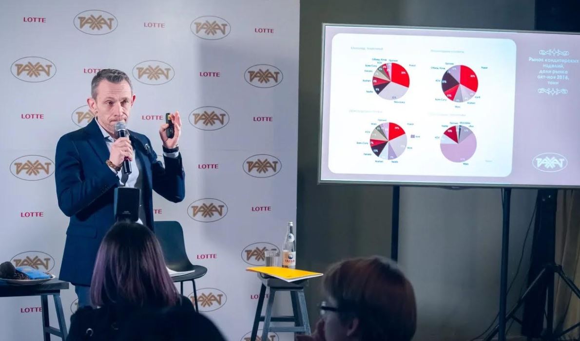 «راحات» كومپانياسى وتاندىق كونديتەرلىك نارىقتىڭ كوشباسشىسى اتاندى