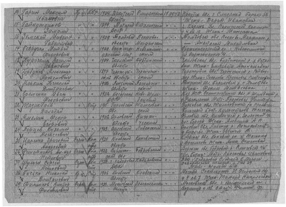 وتتى جىردىڭ يەسى