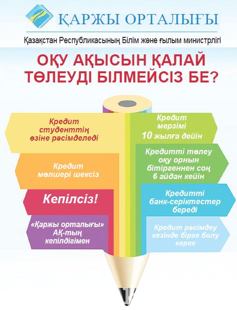 تالاپكەرلەر مەن اتا-انالار نازارىنا: ءبىلىم گرانتىن يەلەنبەگەندەر وقۋ اقىسىن قالاي تولەي الادى؟