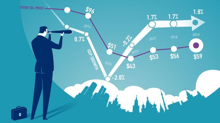 «كولەڭكەلى ەكونوميكانىڭ» جولى كەسىلەدى