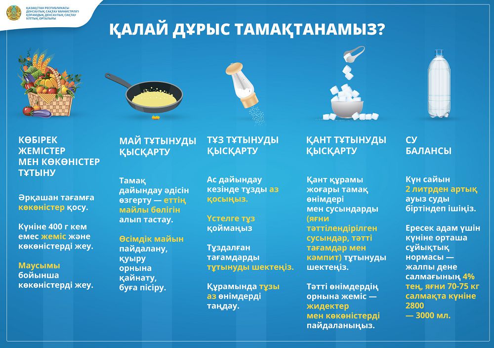 استىڭ ءدامىن تۇز كەلتىرسە دە...