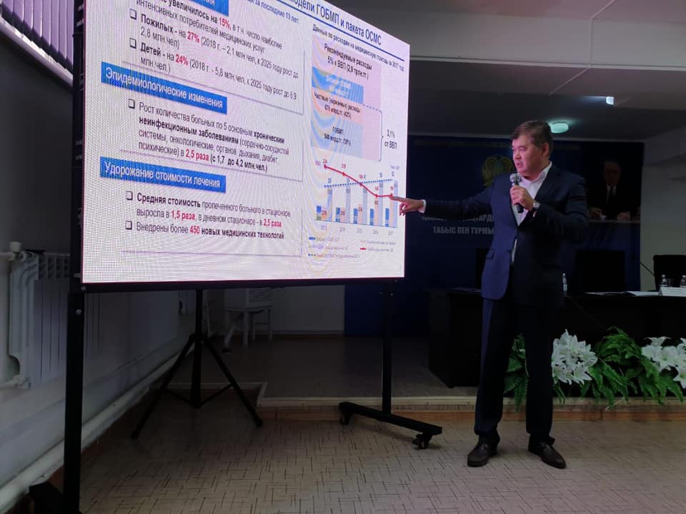 ەلجان ءبىرتانوۆ دارىگەرلەردى ءمامس جۇيەسىنىڭ ارتىقشىلىعىن بەلسەندى تۇردە ناسيحاتتاۋعا شاقىردى