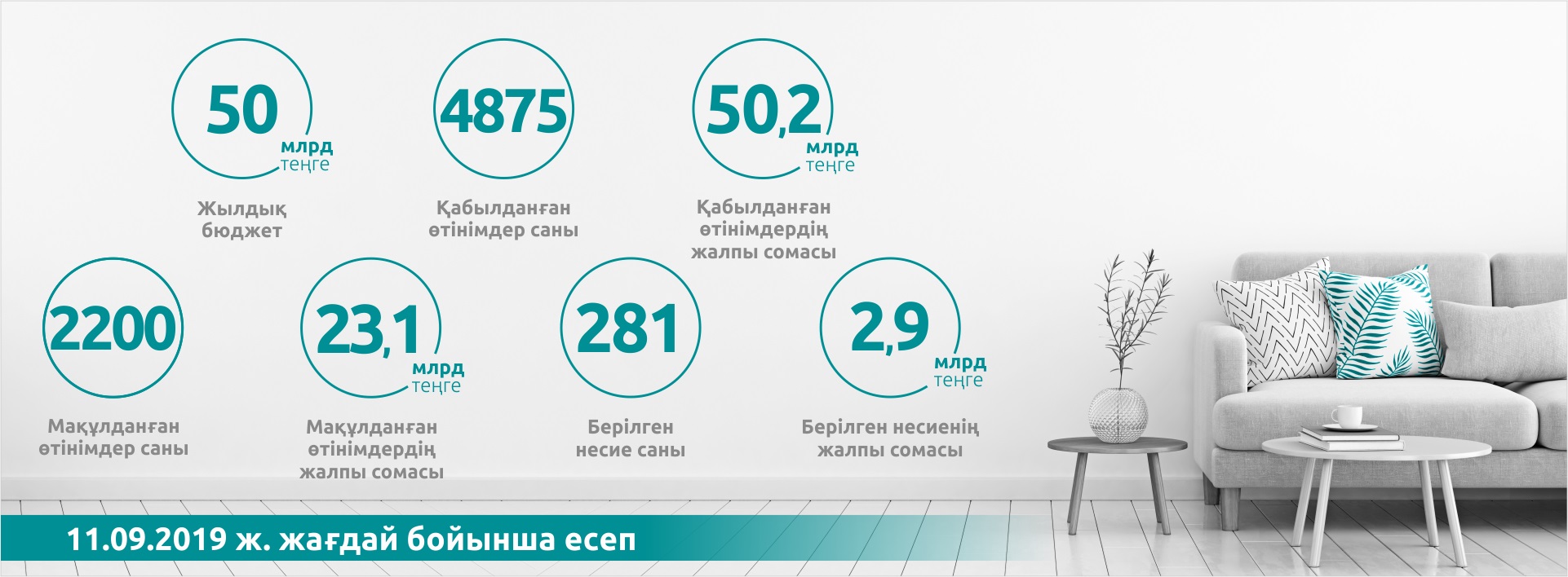 باقىتتى وباسى