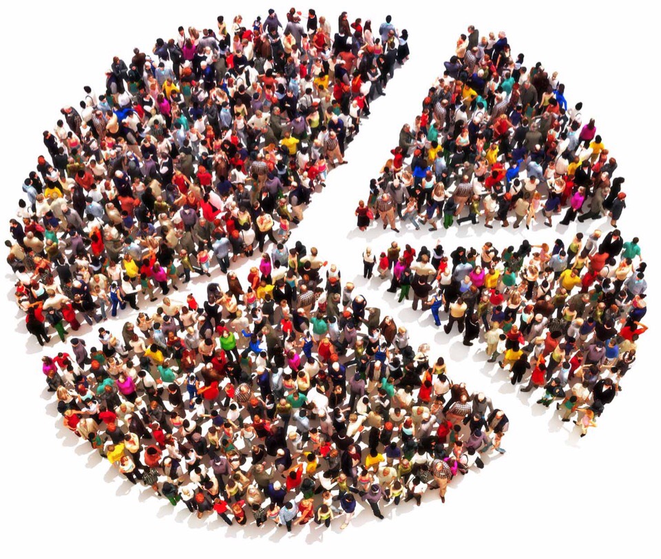 مۇقتاجدىق پەن ماسىلدىق