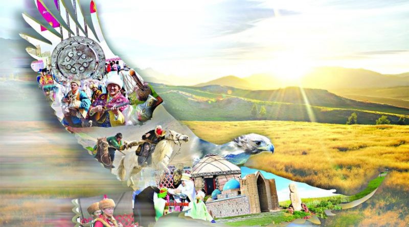 ىنتالاندىرۋدىڭ باستى قۇرالى