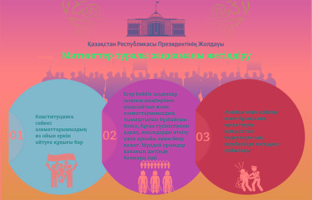 ەل تىنىشتىعىن قورعاۋ – ابىرويلى مىندەت
