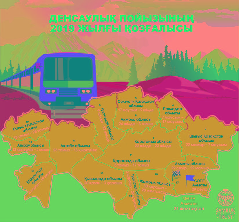 ەكى مەديتسينالىق پويىز ەلىمىزدىڭ 40 مىڭنان استام تۇرعىنىنا كومەك كورسەتتى