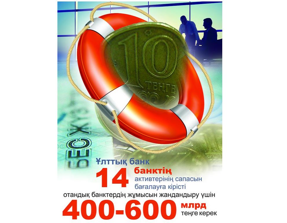 اQR: 14 بانكتى «ساۋىقتىرۋ» كەرەك پە؟